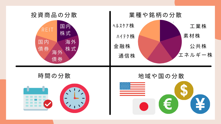 分散投資の鉄則